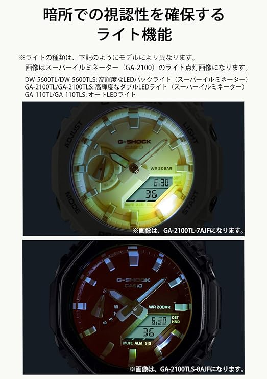 CASIO G-SHOCK BEACH TIME LAPSE SERIES LIMITED MODEL GREY SKELETON MEN WATCH GA-110TLS-8AJF