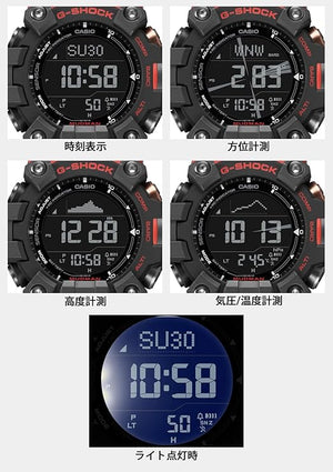 CASIO G-SHOCK MASTER OF G SERIES MUDMAN DIGITAL GREY MEN WATCH GW-9500-1A4JF